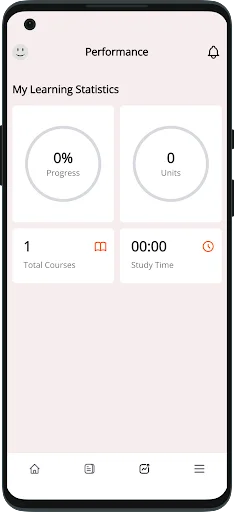 Download Foody Riders Academy Terbaru – Pelatihan Rider Gratis - Screenshot 4
