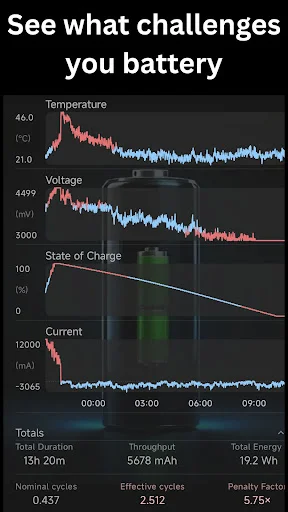 Download Battery Guardian Terbaru – Hemat Baterai Android Gratis - Screenshot 5