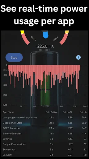 Download Battery Guardian Terbaru – Hemat Baterai Android Gratis - Screenshot 1