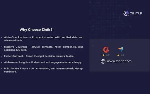Zintlr Sales: Alat Intelijen Penjualan AI Terbaik untuk B2B - Screenshot 2