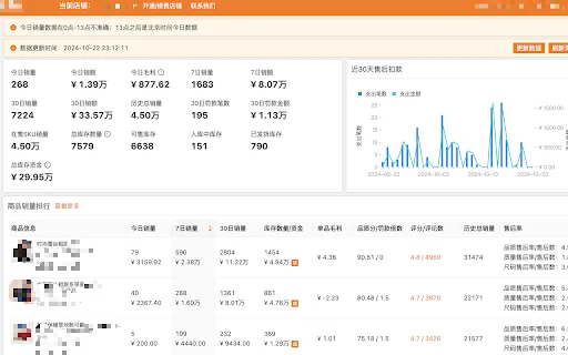 Asisten Penjual Temu: Kelola Toko & Analisis Data Efisien - Screenshot 1