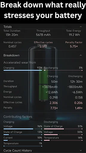 Download Battery Guardian Terbaru – Hemat Baterai Android Gratis - Screenshot 7