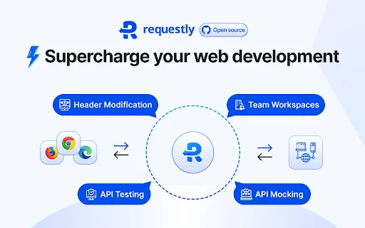 Download Requestly Terbaru – Modifikasi HTTP & Mock API Gratis - Screenshot 1