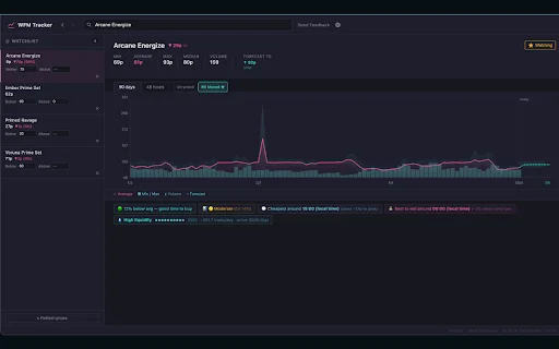 WFM Price History – Cek Harga Warframe Market Secara Real-time - Screenshot 2