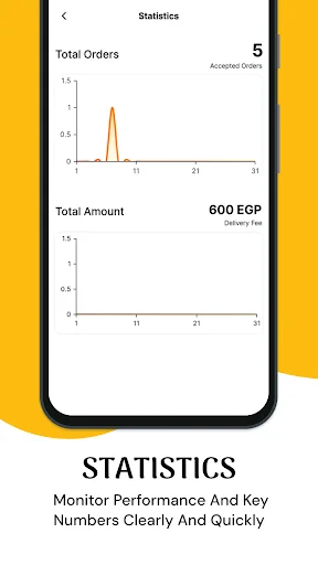 Download FindHelp Delivery App Terbaru – Solusi Kurir Efisien - Screenshot 4