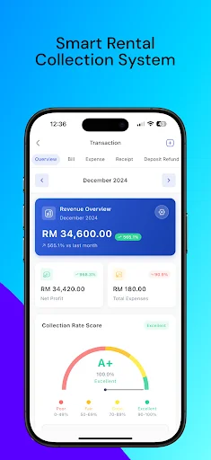 Download EasyRenz Terbaru – Platform Manajemen Properti IoT - Screenshot 4