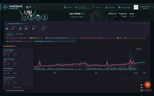 WFM Price History – Cek Harga Warframe Market Secara Real-time - Screenshot 3